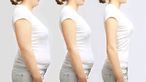 How To Measure Your Metabolism Effectively